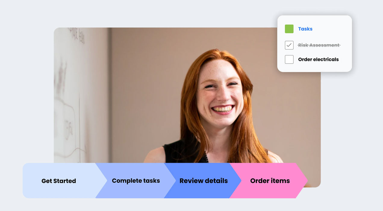 Process of getting started to ordering items and ticking off tasks