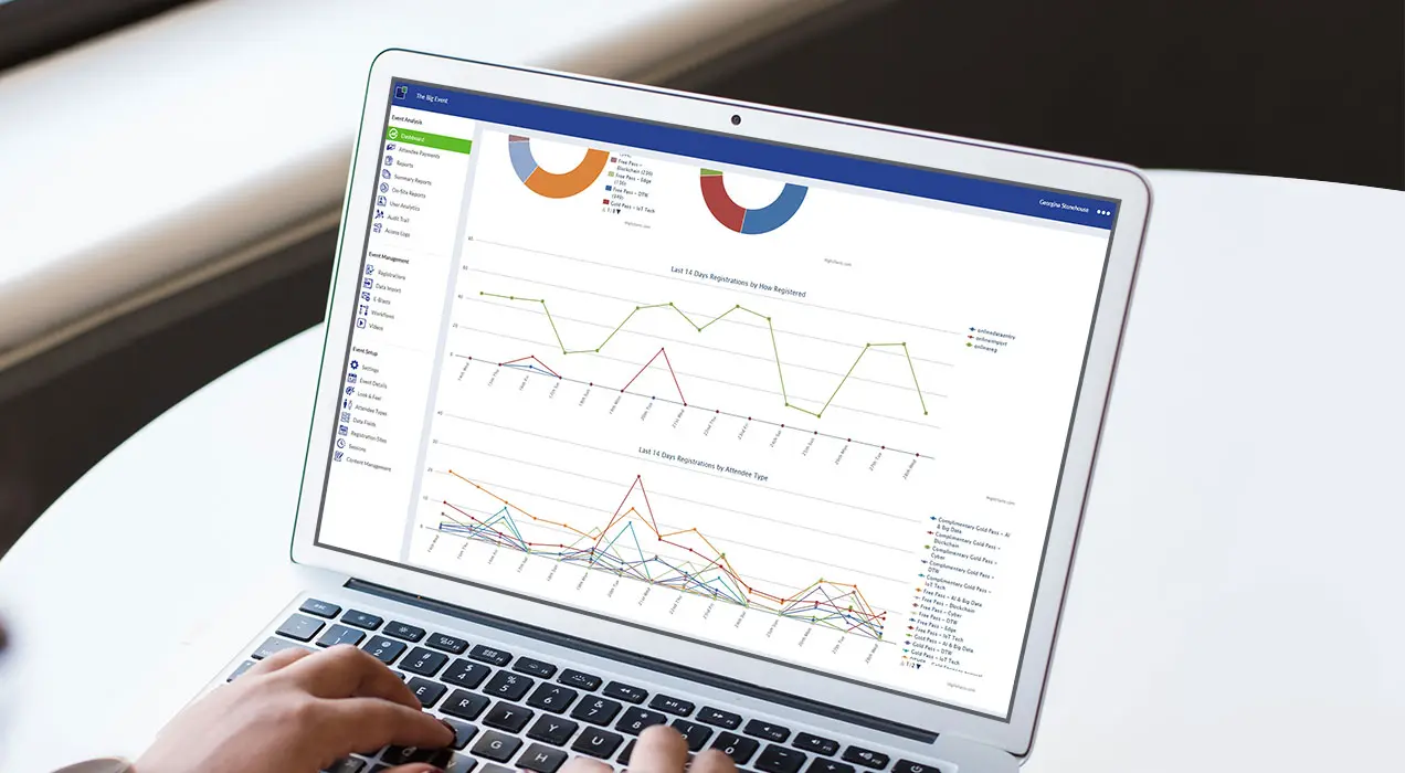 Event reporting using EventReference