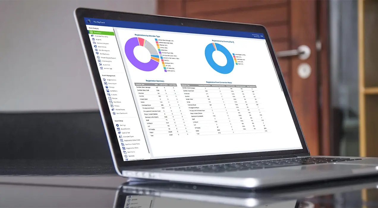 EventReference reporting system with statistics